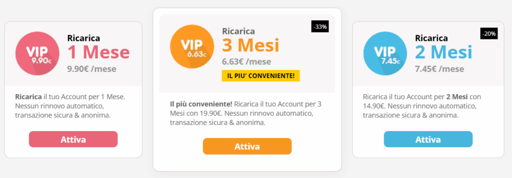 annunci69 vip prezzi